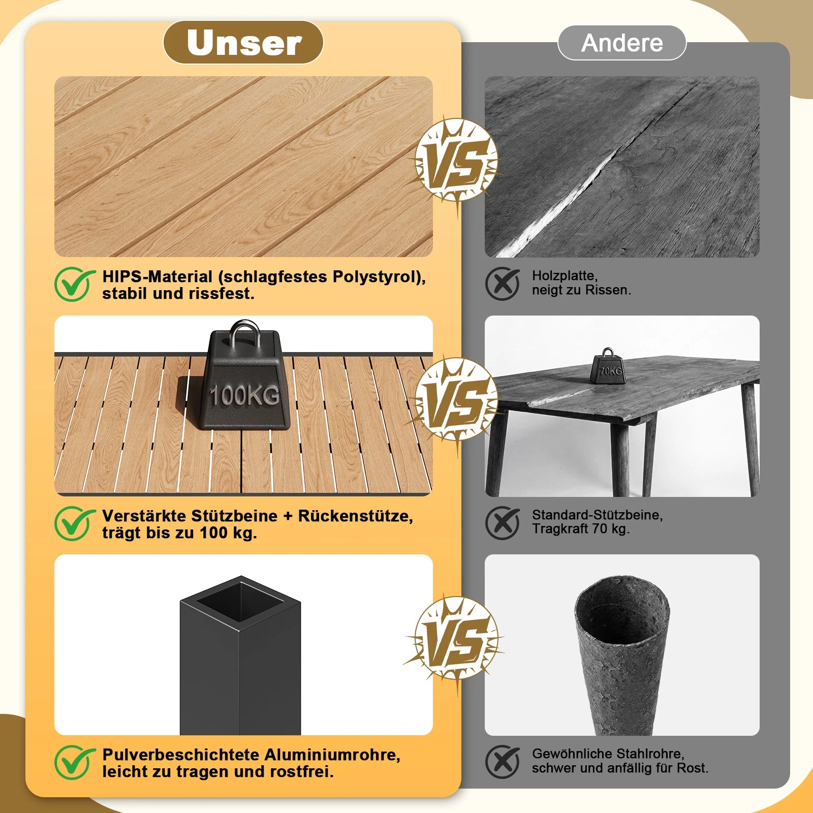 Aluminium Gartentisch mit Holzoptik und stabiler Konstruktion