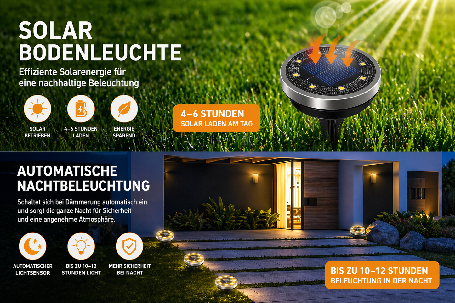 Solar-Bodenleuchten IP65 – Wasserdichte Gartenleuchten für Außenbereich, Terrasse, Hof & Rasen