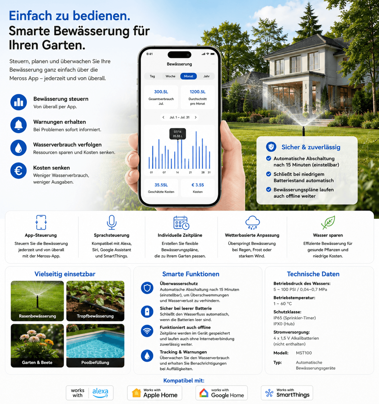 Meross Smart WLAN Bewässerungscomputer für Garten