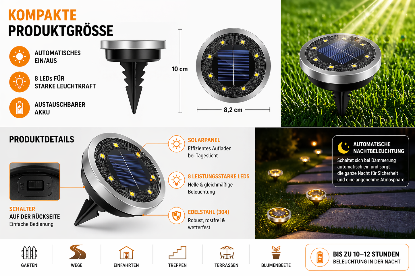 Solar-Bodenleuchten IP65 – Wasserdichte Gartenleuchten für Außenbereich, Terrasse, Hof & Rasen