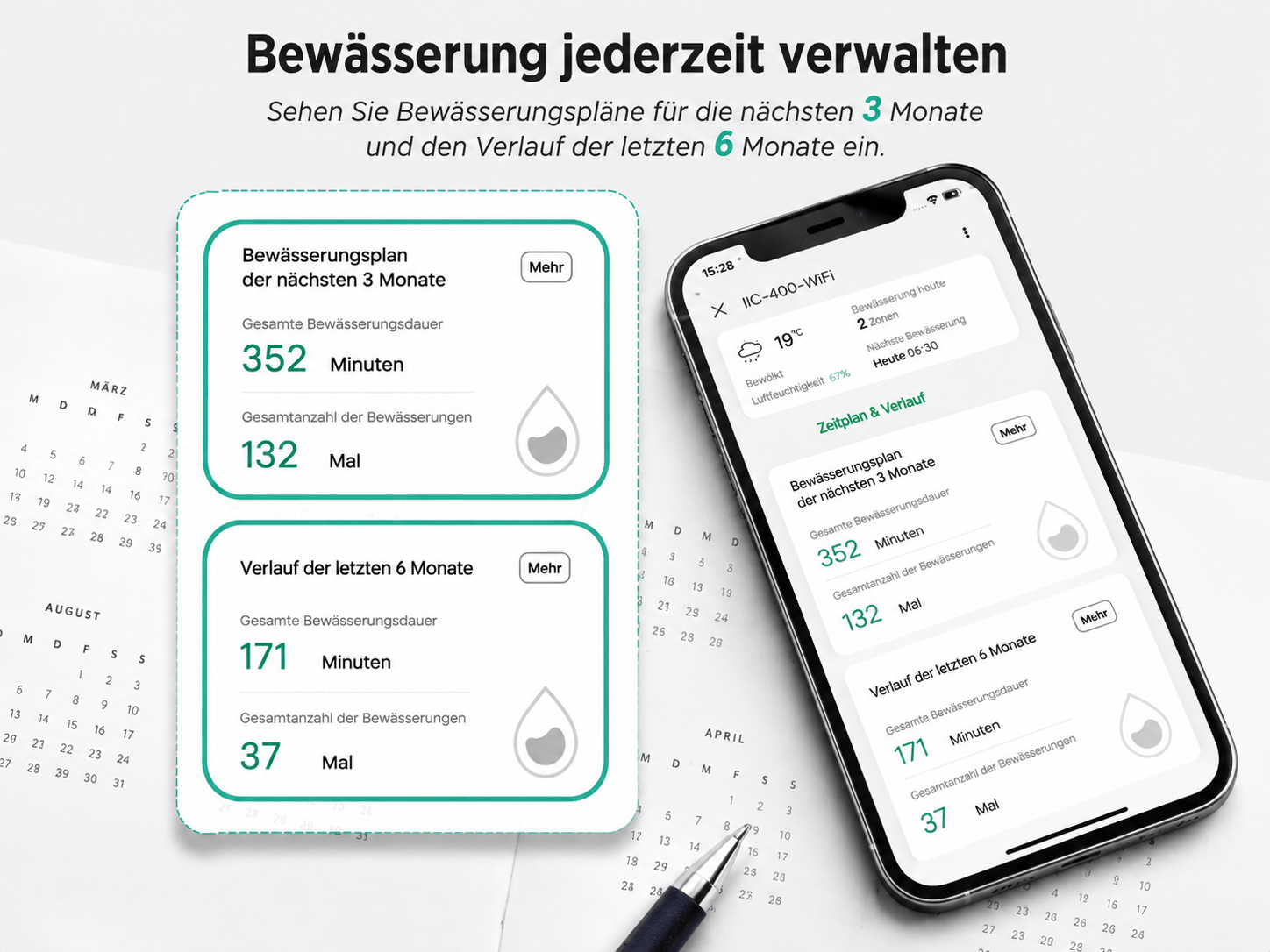 Smart WLAN Bewässerungscontroller mit intelligenter Bewässerungsplanung