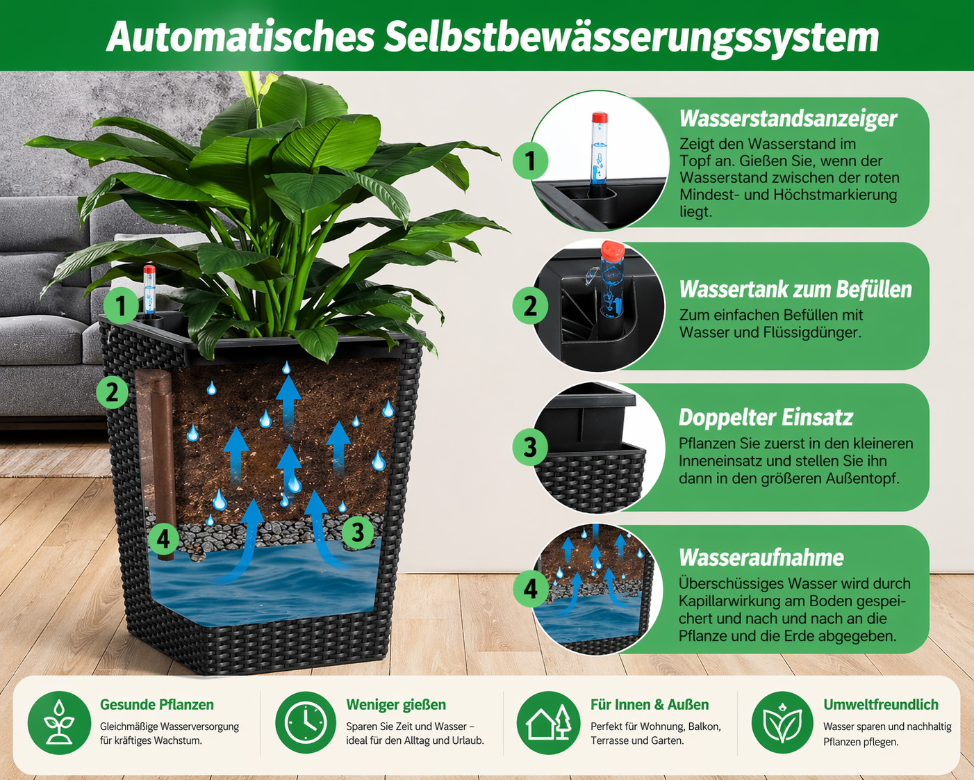 2er Set Selbstbewässernde Blumentöpfe mit Wasserstandsanzeige – 40 cm Rattan-Optik Pflanzgefäße für Innen & Außen, Wetterfest, Weiß