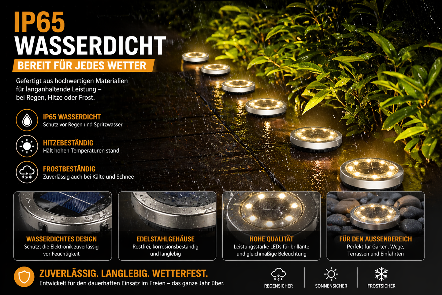 Solar-Bodenleuchten IP65 – Wasserdichte Gartenleuchten für Außenbereich, Terrasse, Hof & Rasen