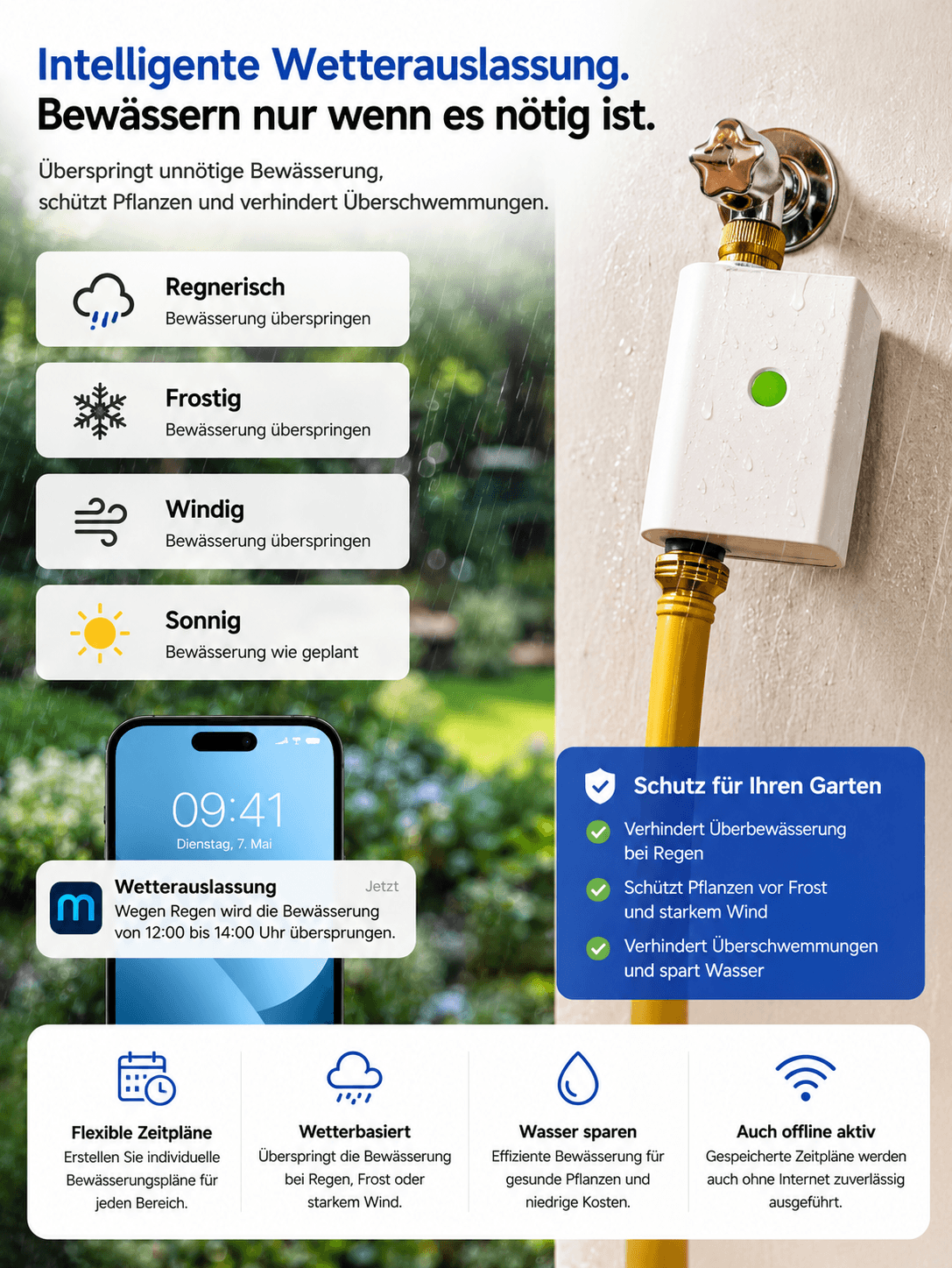 Meross Smart WLAN Bewässerungscomputer App Steuerung