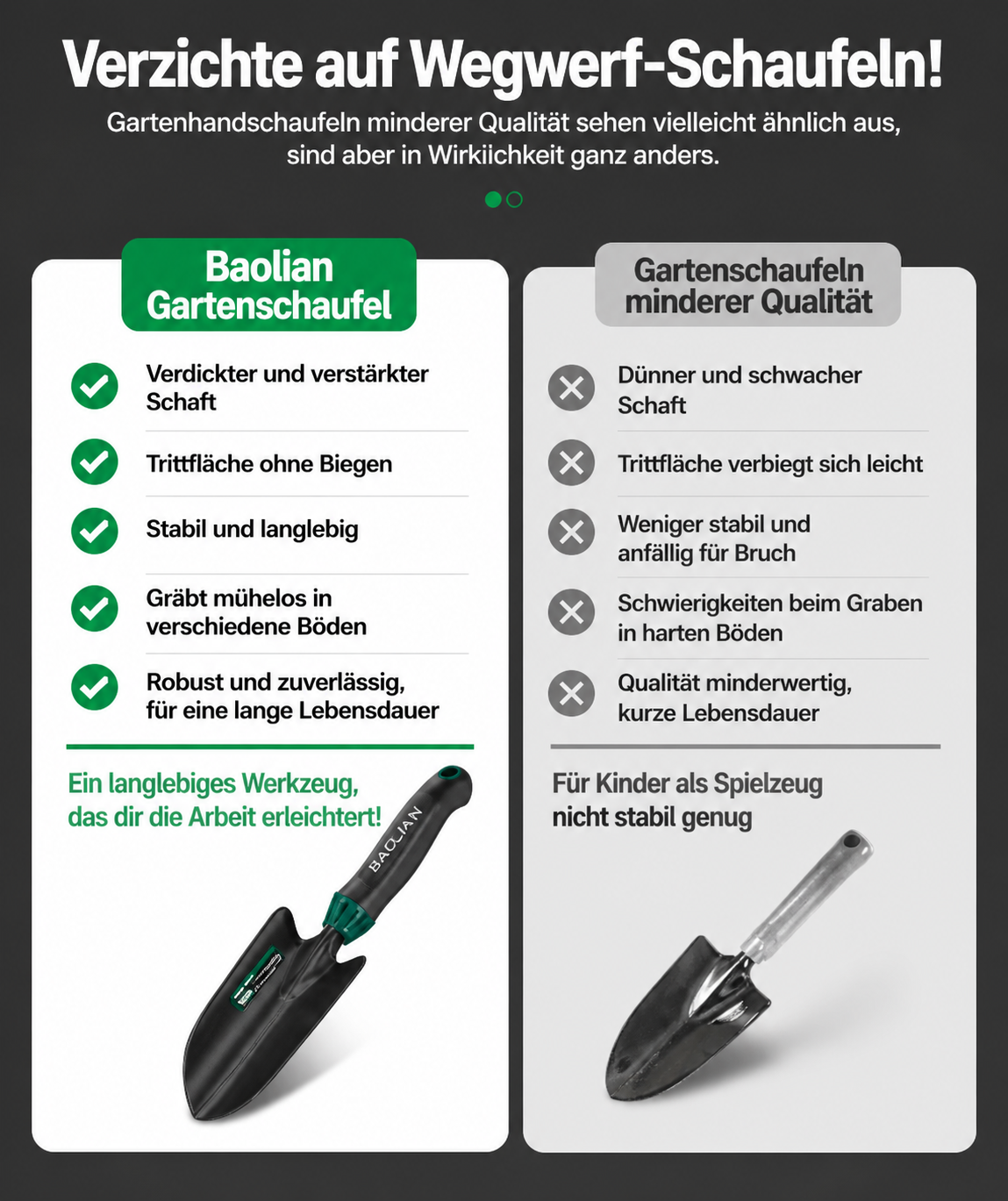 Robustes 3-teiliges Gartenwerkzeug-Set aus Hochleistungsstahl – Pflanzschaufel, 5-Zinken-Grabegabel & Unkrautjäter – Ergonomisch & rutschfest für komfortables Arbeiten